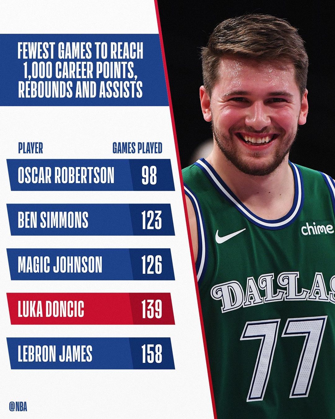 九游互动体验-Ming官方宣布战术调整新规，独行侠引发争议！上演精彩一战的简单介绍